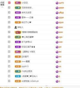 心中无结。。主播照片