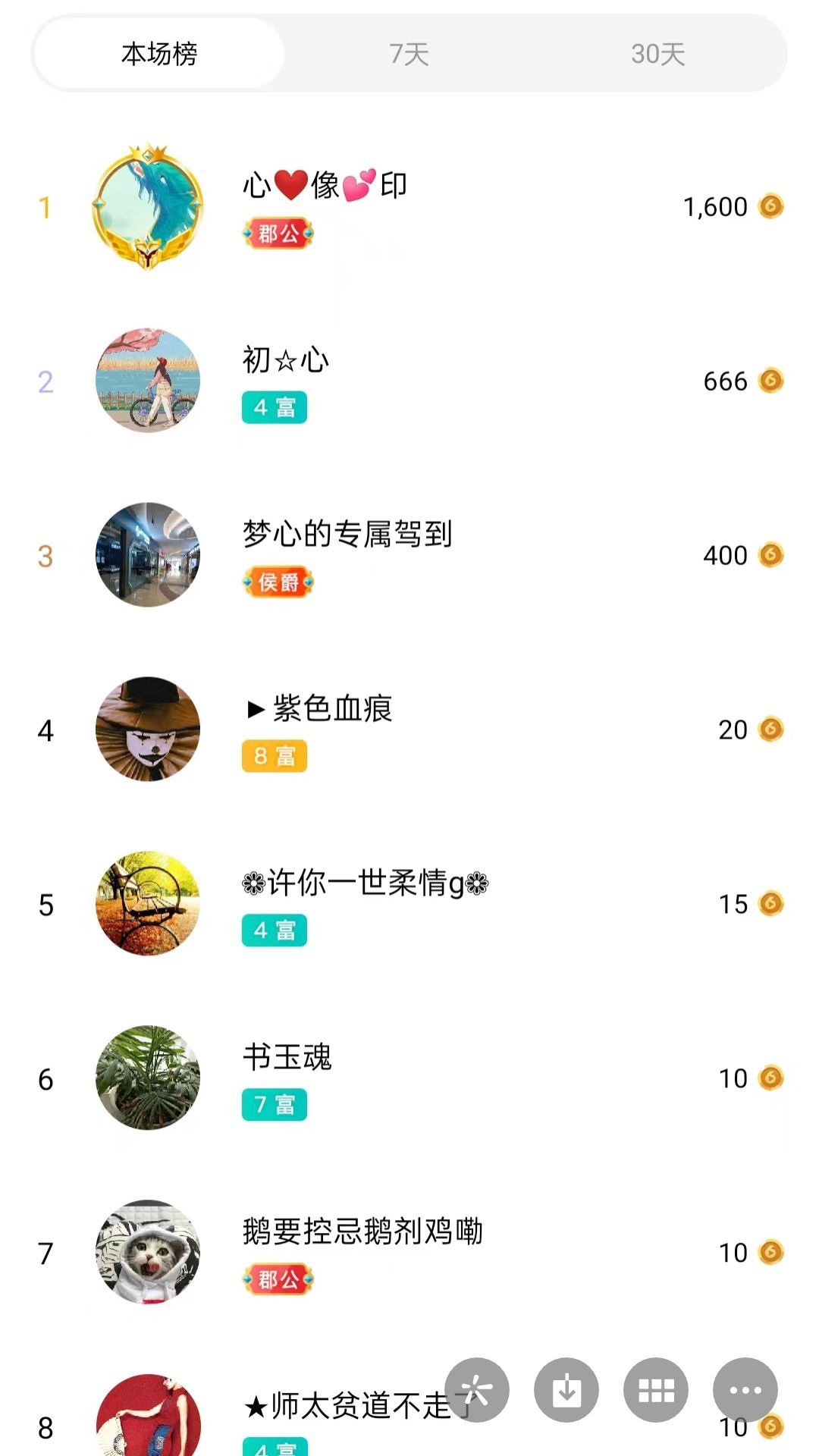 梦心💞缘于遇见的图片