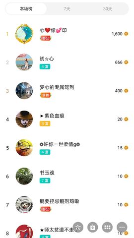 梦心💞缘于遇见的图片