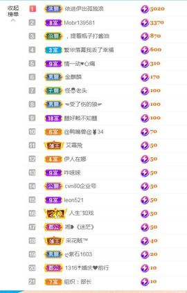 金麒麟安静唱歌🎤的图片