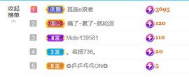 金麒麟安静唱歌🎤的图片