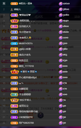 聆听~爱唱歌的图片