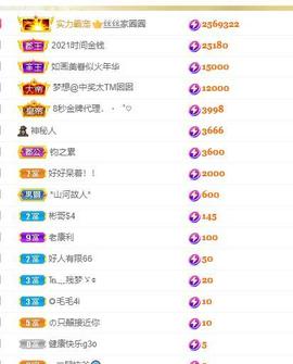 陈丝丝肚子疼休主播照片
