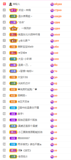 大宝吖~的图片