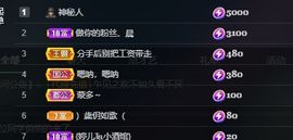 婷儿～所遇皆甜主播照片
