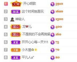 💓小香猪💓主播照片