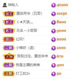 玟玟🌸加油的图片