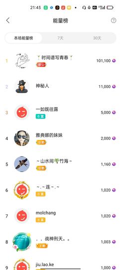🍏🍌🍌主播照片