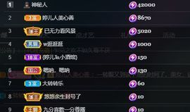 婷儿～所遇皆甜主播照片