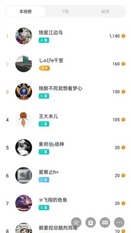 梦心💞缘于遇见的图片