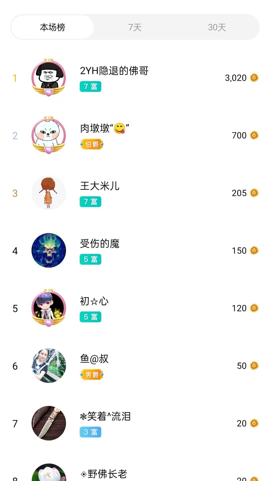 梦心💞缘于遇见的图片