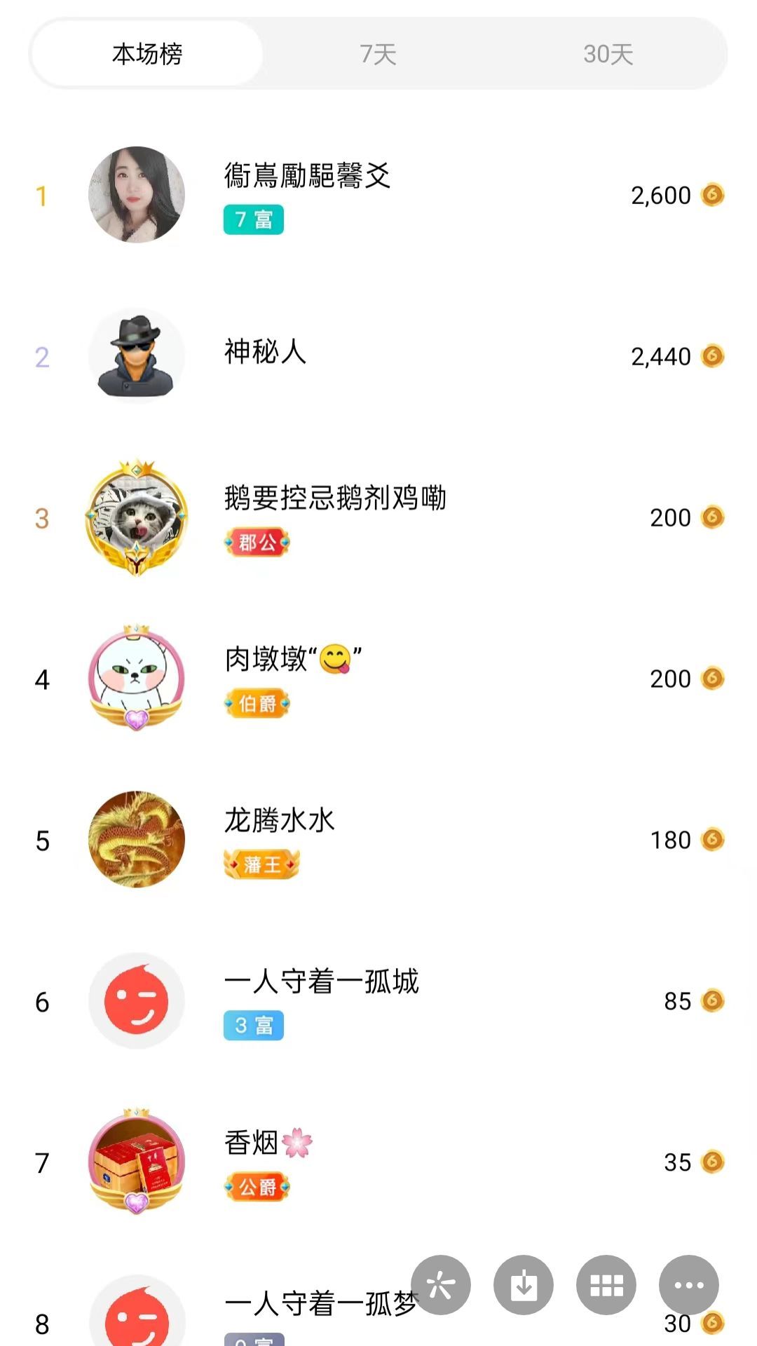 梦心💞缘于遇见的图片