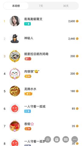 梦心💞缘于遇见的图片