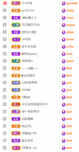 ╰❥℡冰雪每天40首主播照片