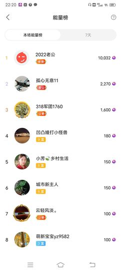 小芳，🌸减肥打卡主播照片