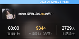 小明月℡爱咋咋地吧主播照片