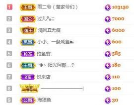 冰贺粉丝哥中华哥晋升的图片