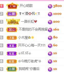 💓小香猪💓主播照片