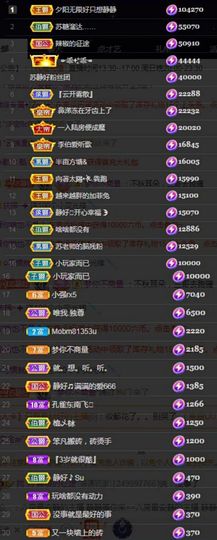 嘉瀚苏静好本周晚上播主播照片