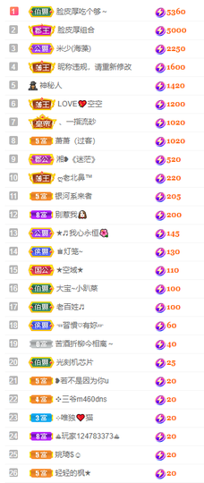 大宝吖~的图片