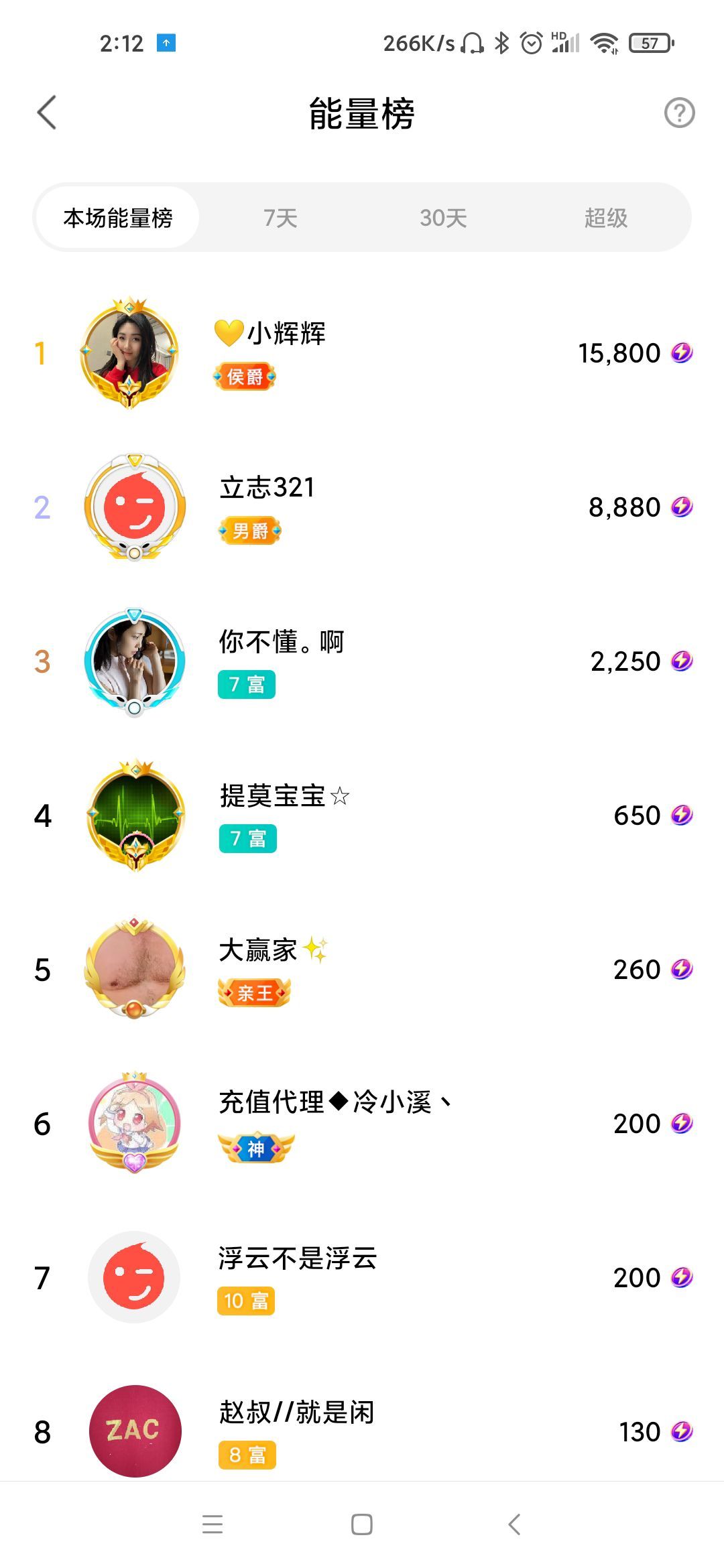 玲C感谢有你🎈🎈主播图片