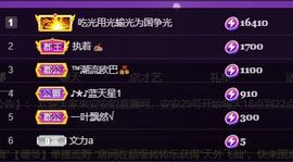 安安小笨蛋呀！主播照片