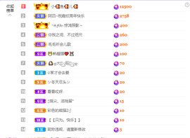 依芝の求百元榜的图片