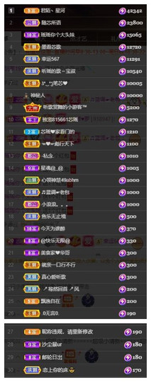 芯瑶❤️爱唱歌～主播照片