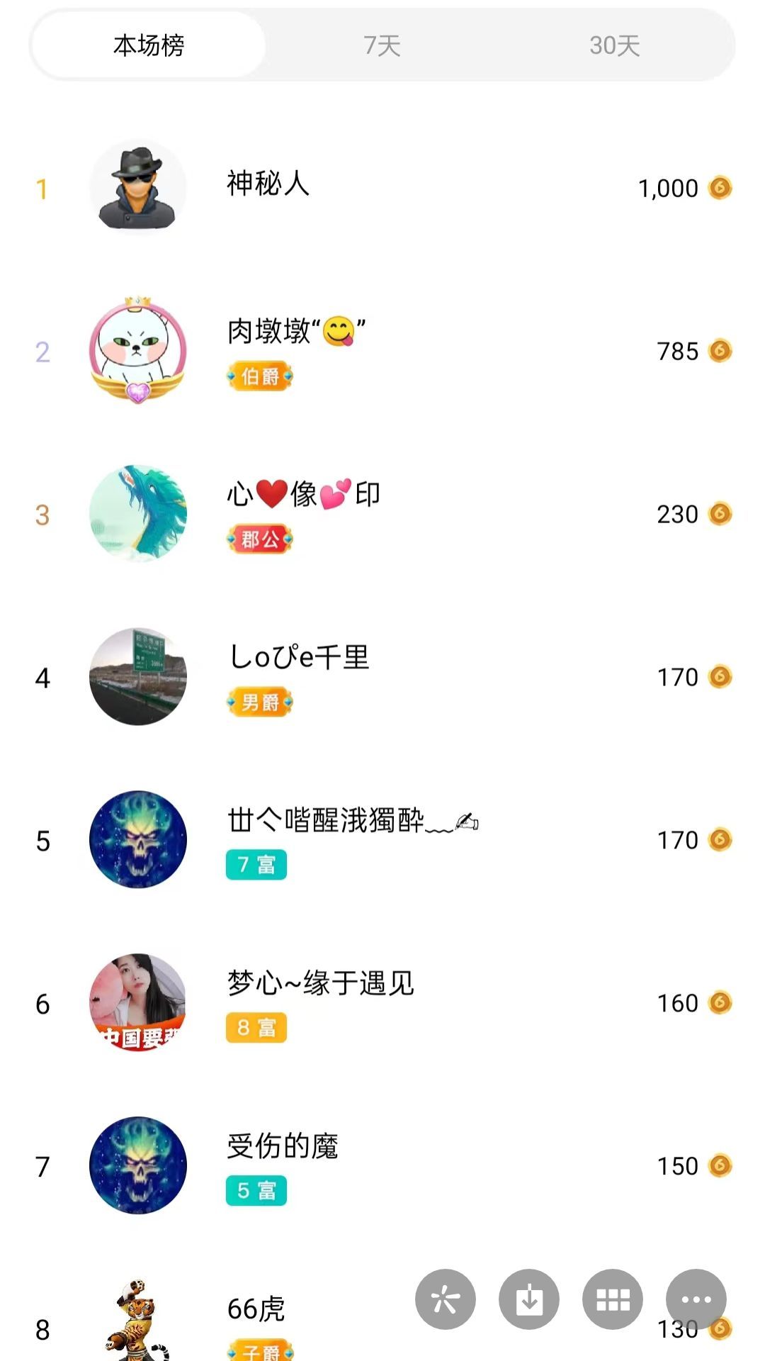 梦心💞缘于遇见的图片