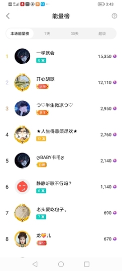 小谢农村田园生活主播照片