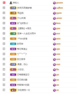 心中无结。。主播照片