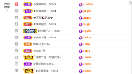 ◐惠主，2388◐的图片