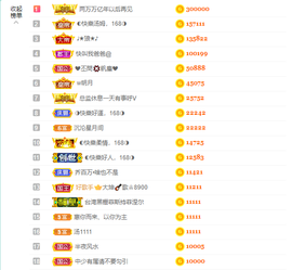 ◐惠主，2388◐的图片