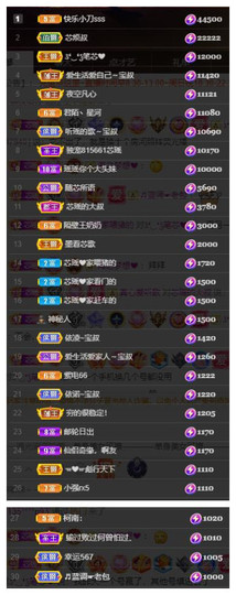 芯瑶❤️今休周二见～主播照片
