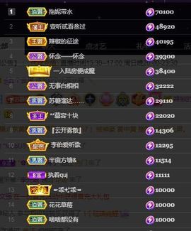 嘉瀚苏静好本周晚上播主播照片
