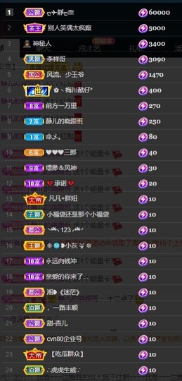 大静静静的图片