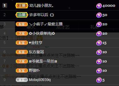 一字马~依棠的图片