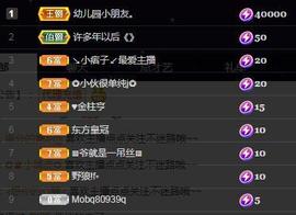 一字马~依棠主播照片
