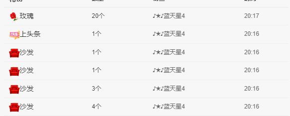 丑小鸭💞愿有一束光的图片