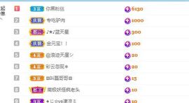 苗族曼尼多的图片