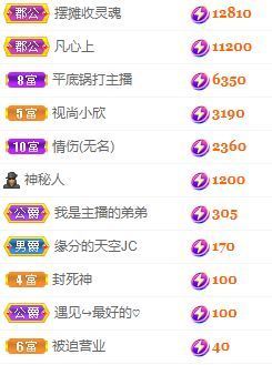 玟玟🌸加油的图片