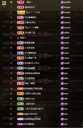 开心❤️❤️果主播照片