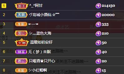 一字马~依棠的图片