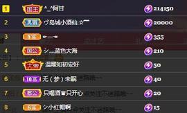 一字马~依棠主播照片