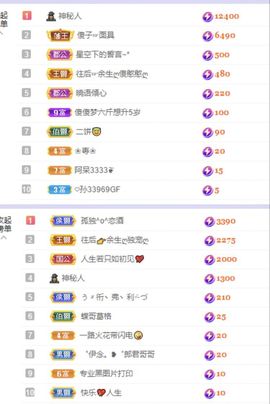 一树梨花压海唐同学☞主播照片