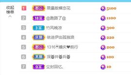 金麒麟安静唱歌🎤的图片