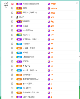 佑君♥贺YOU杨天下主播照片