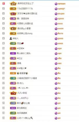 小玲儿～求卡求票主播照片