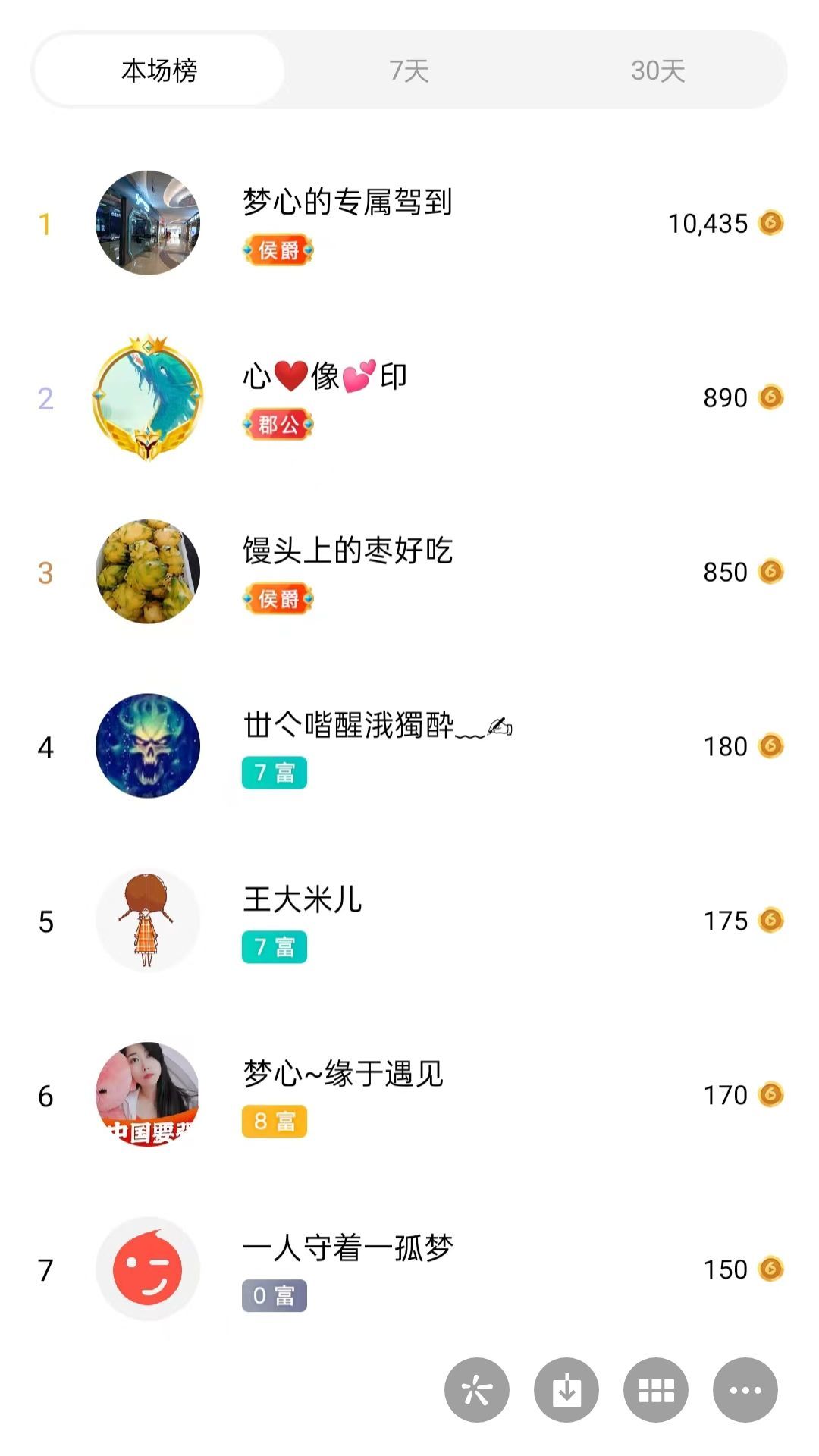 梦心💞缘于遇见的图片