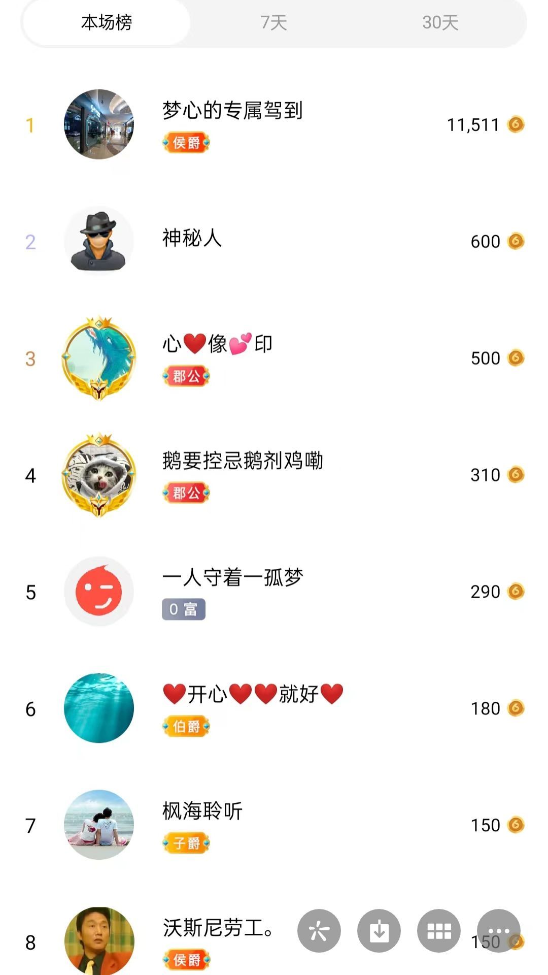 梦心💞缘于遇见的图片